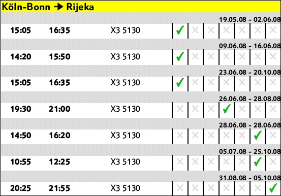 Flugverbindungen von Deutschland nach Rijeka - Insel Krk , Cres , Losinj mit tuifly.com Rijeka - Kln-Bonn