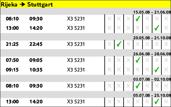 Flugverbindungen von Deutschland nach Rijeka - Insel Krk , Cres , Losinj mit tuifly.com Rijeka - Stuttgart